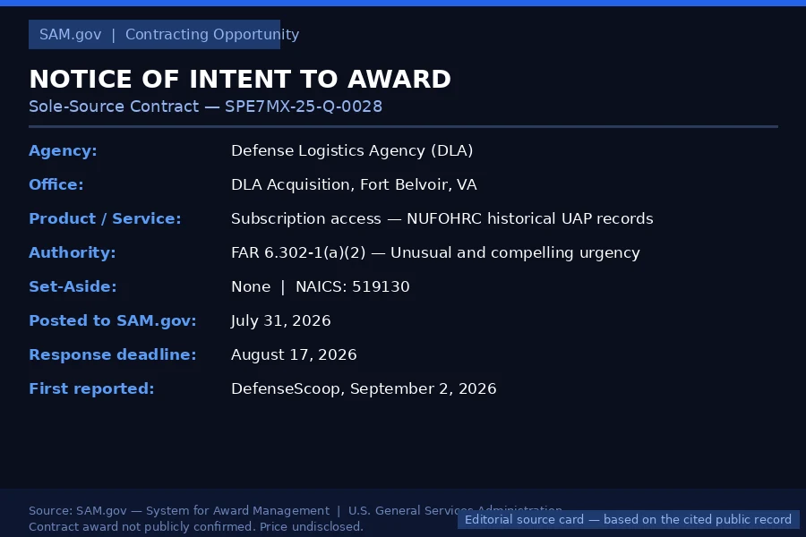 Editorial source card summarizing the July 31, 2026 SAM.gov notice concerning proposed AARO access to NUFOHRC records