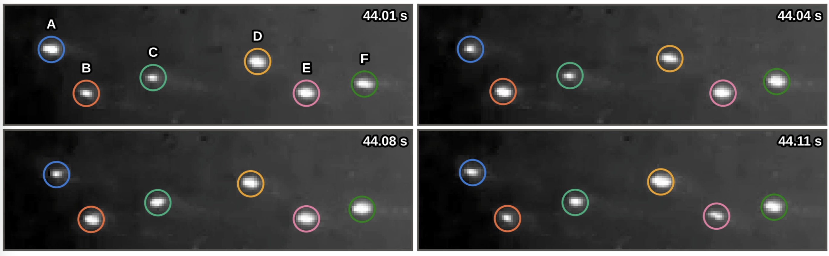 Labeled infrared frames from DOW-UAP-PR135 showing the six objects tracked across successive video frames